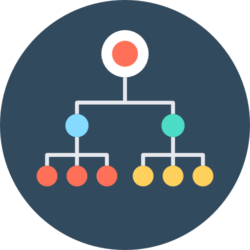 Website Strategy & Structure